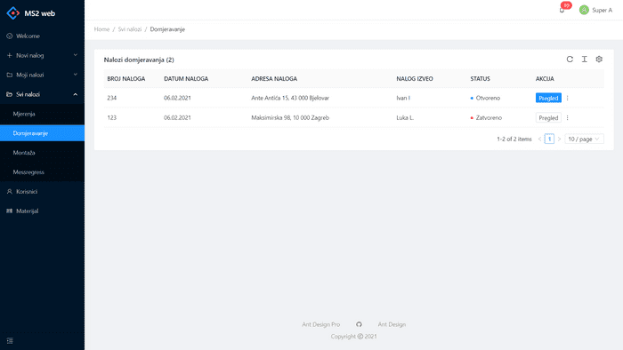 MS2 APP